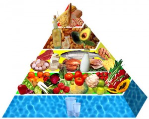 diagram_zone_pyramid_thumb