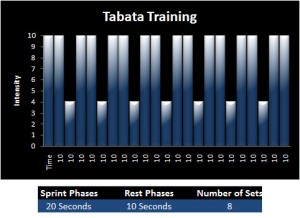 tabata2-1